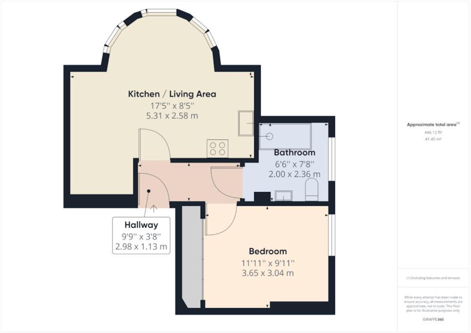 The Grove King Bed Wi-Fi Ev Charger Apartment Челтнъм Екстериор снимка